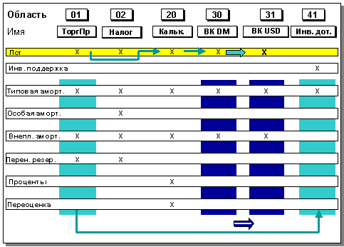 This graphic is explained in the accompanying text
