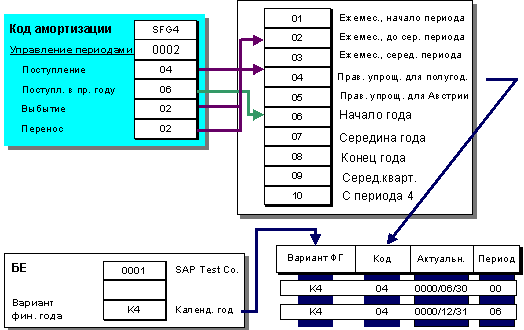 This graphic is explained in the accompanying text