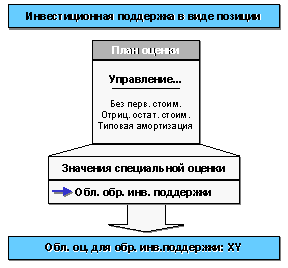 This graphic is explained in the accompanying text