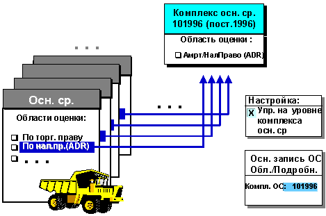 This graphic is explained in the accompanying text