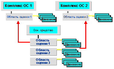 This graphic is explained in the accompanying text