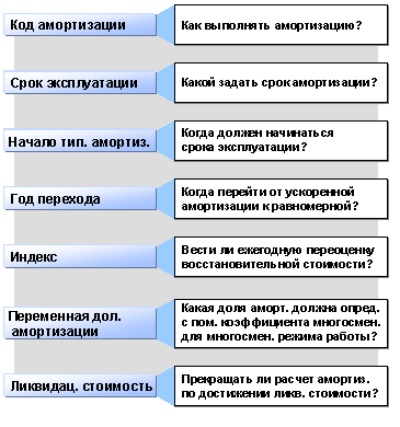 This graphic is explained in the accompanying text