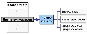 This graphic is explained in the accompanying text
