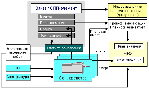 This graphic is explained in the accompanying text