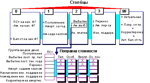This graphic is explained in the accompanying text