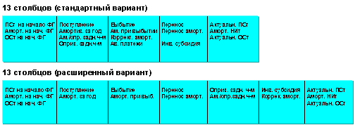 This graphic is explained in the accompanying text
