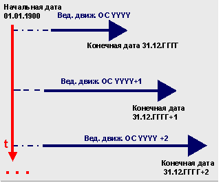This graphic is explained in the accompanying text