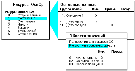 This graphic is explained in the accompanying text