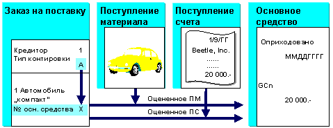 This graphic is explained in the accompanying text