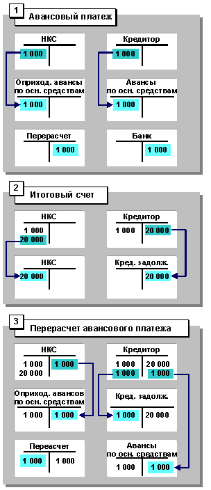 This graphic is explained in the accompanying text