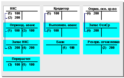 This graphic is explained in the accompanying text