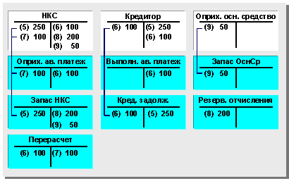 This graphic is explained in the accompanying text
