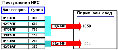 This graphic is explained in the accompanying text