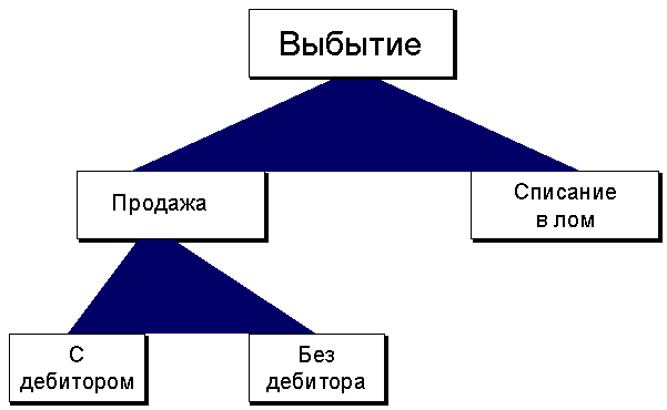 This graphic is explained in the accompanying text