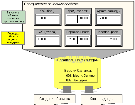 This graphic is explained in the accompanying text