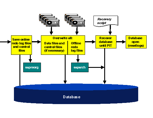 This graphic is explained in the accompanying text
