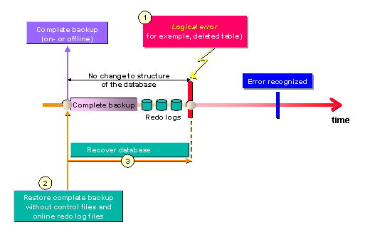 This graphic is explained in the accompanying text