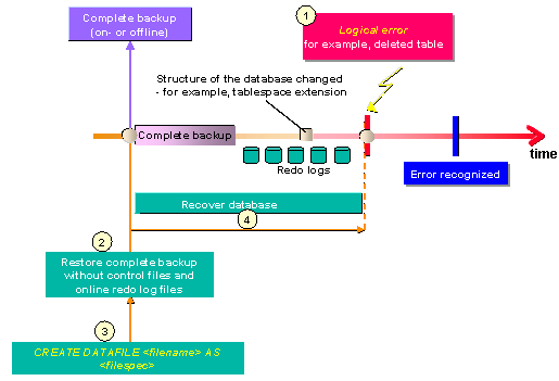 This graphic is explained in the accompanying text