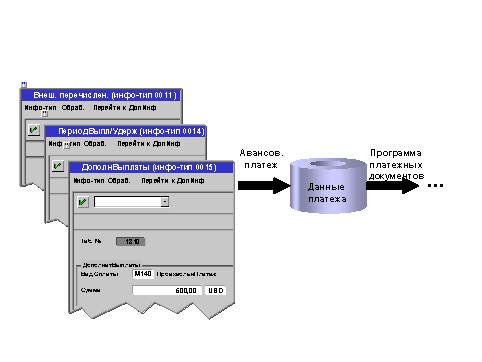 This graphic is explained in the accompanying text