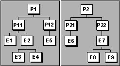 This graphic is explained in the accompanying text