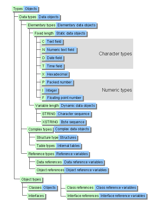 This graphic is explained in the accompanying text