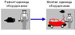 This graphic is explained in the accompanying text