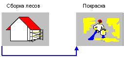 This graphic is explained in the accompanying text