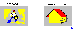 This graphic is explained in the accompanying text