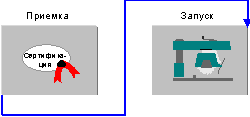 This graphic is explained in the accompanying text