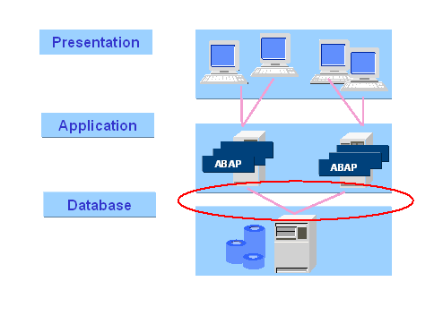 This graphic is explained in the accompanying text