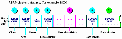 This graphic is explained in the accompanying text