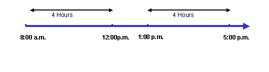 This graphic is explained in the accompanying text.