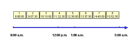 This graphic is explained in the accompanying text.