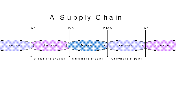 This graphic is explained in the accompanying text.
