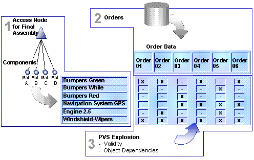 This graphic is explained in the accompanying text. This graphic is explained in the accompanying text.