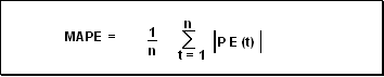 This graphic is explained in the accompanying text.