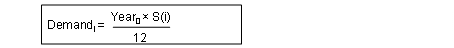 This graphic is explained in the accompanying text.