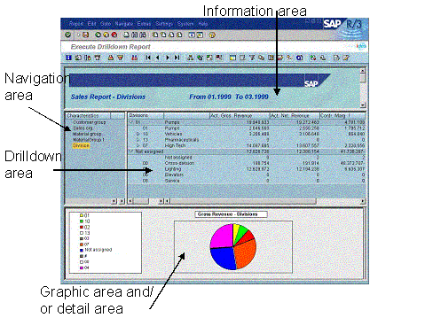This graphic is explained in the accompanying text.