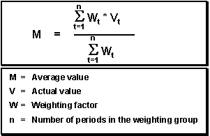 This graphic is explained in the accompanying text.