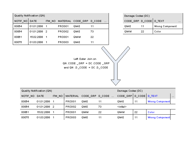 This graphic is explained in the accompanying text.