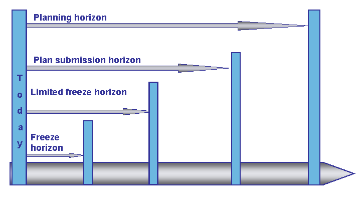 This graphic is explained in the accompanying text.