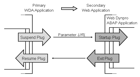 This graphic is explained in the accompanying text. This graphic is explained in the accompanying text.