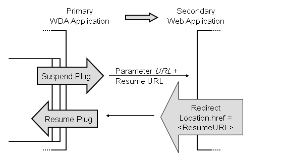 This graphic is explained in the accompanying text. This graphic is explained in the accompanying text.