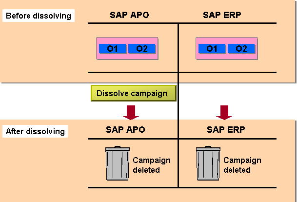 This graphic is explained in the accompanying text.