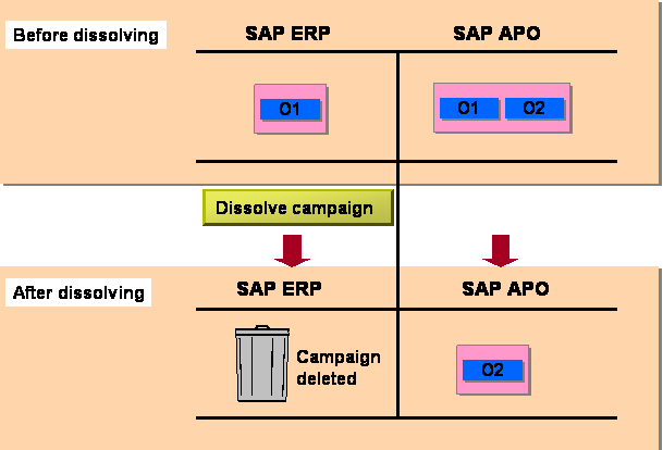 This graphic is explained in the accompanying text.
