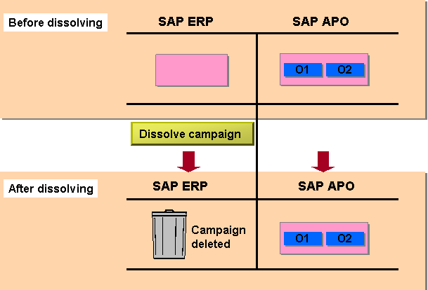 This graphic is explained in the accompanying text.
