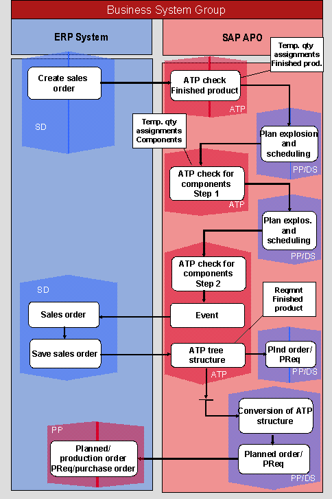 This graphic is explained in the accompanying text.