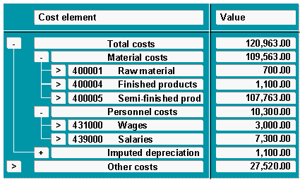 This graphic is explained in the accompanying text.