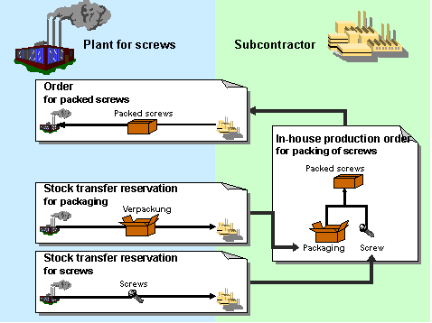 This graphic is explained in the accompanying text.