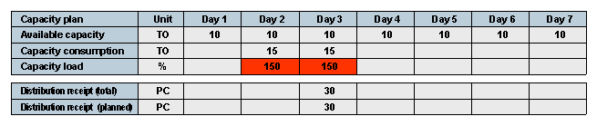This graphic is explained in the accompanying text. This graphic is explained in the accompanying text.